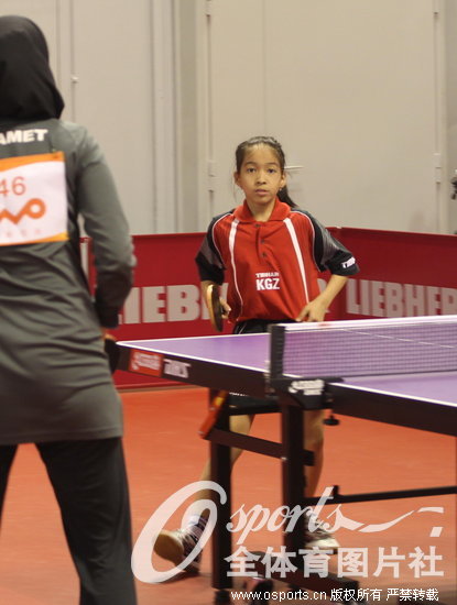 �@���ɳ̤p���ɿ�Ⱘ�������G�۸����