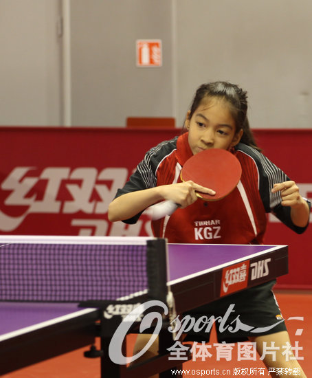 �@���ɳ̤p���ɿ�Ⱘ�������G�۸����