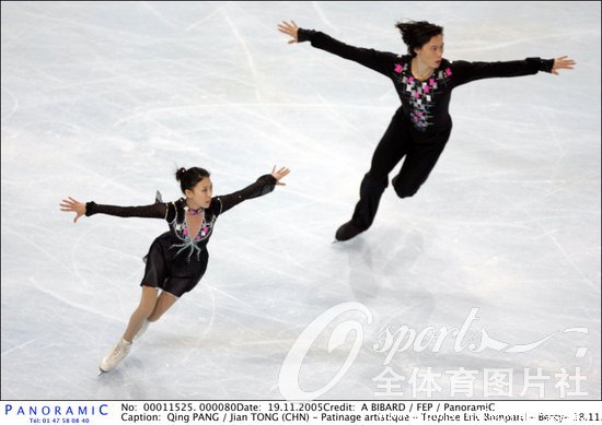 2005��11��20�գ�����������������������վ������Ļ���й����������/١��û�ܳ�Խ����˹�����������װ�����/�����������˫�˻��Ǿ���