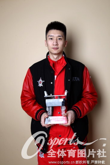 ûȫMVP