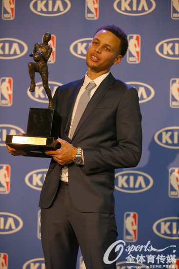 չʾMVP