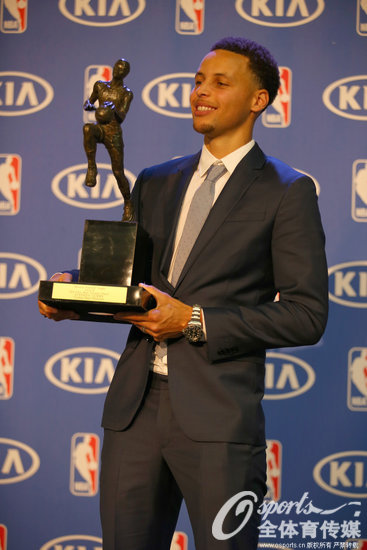չʾMVP