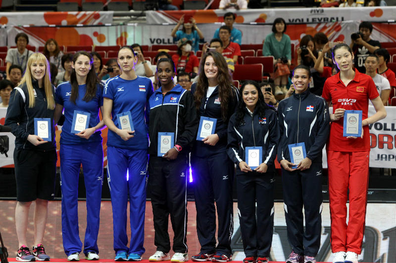 本屆賽事最佳陣容