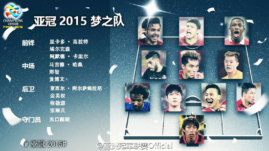 2015ǹ