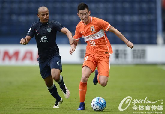 �����Ƚ���