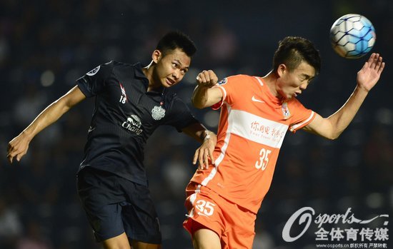 ����ͷ������