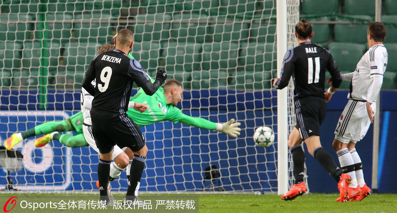 ������Ϊ��������