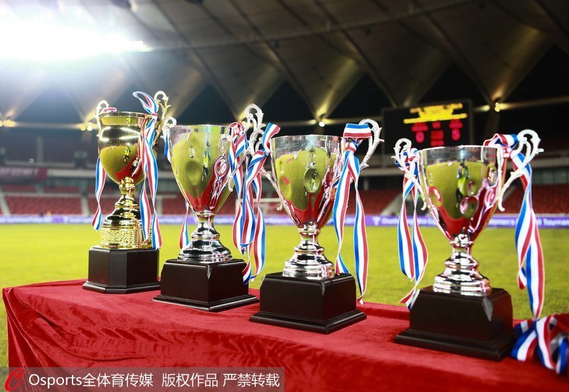 ����չʾ��