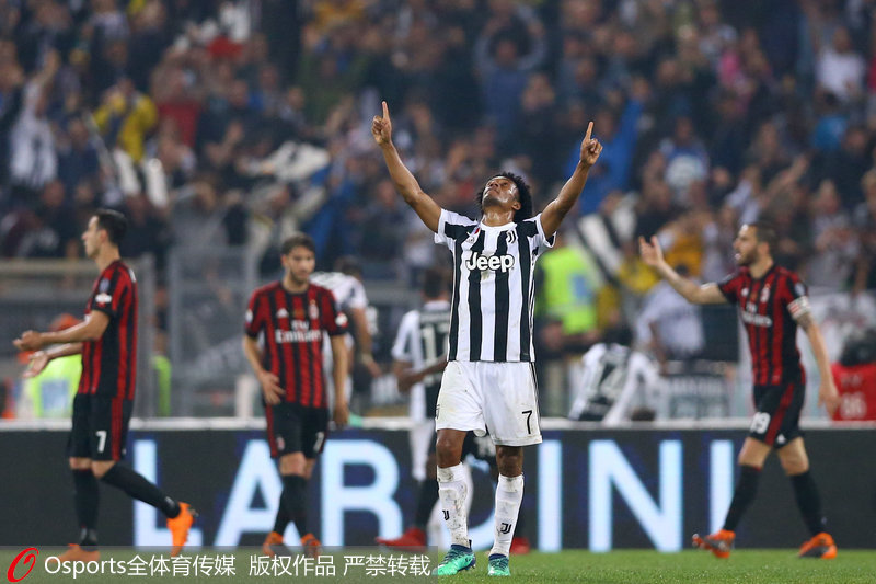 ���������ף��ӵ÷�