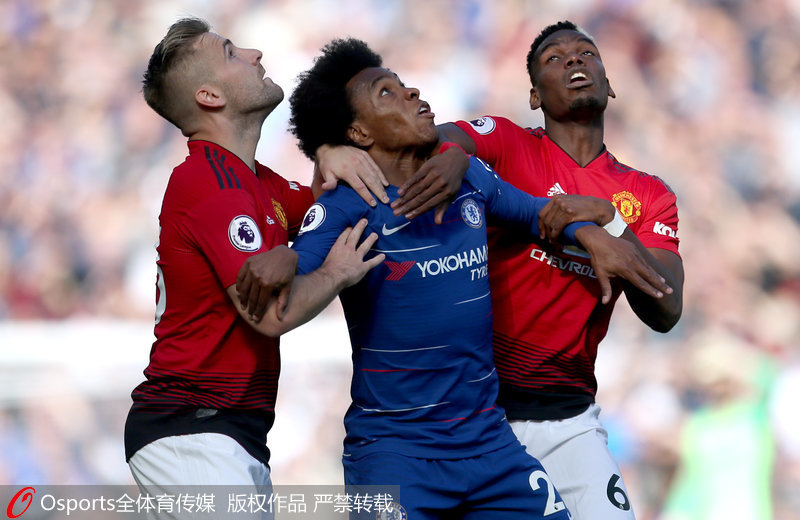 威廉（中）想爭高空球遭遇嚴防