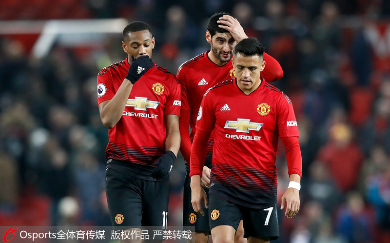 曼聯隊員對平局失望