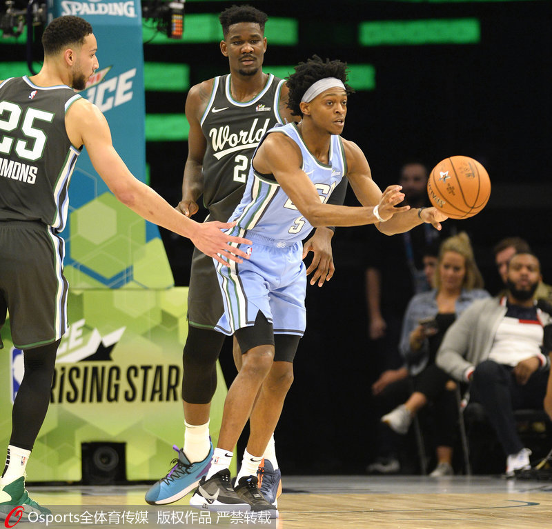 NBAȫ����������-����������MVP ������161-144ʤ����ӡ�5��