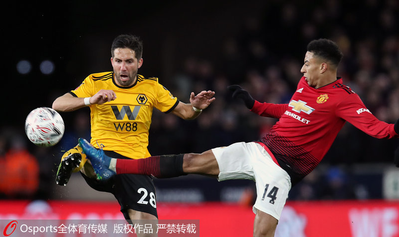 �ּӵ����µ����ƴ��