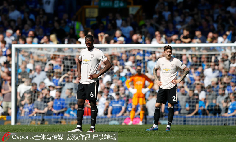 曼聯客場遭遇慘敗