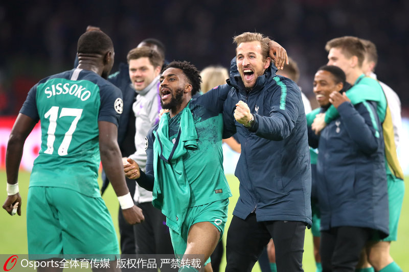 �����������ף����