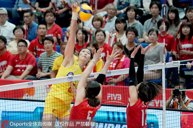 ���ÿ���