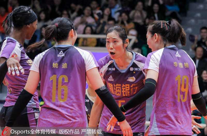 ����������ڱ�����