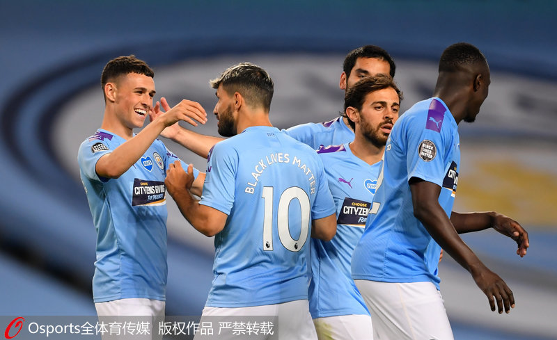 曼城隊員慶祝進球