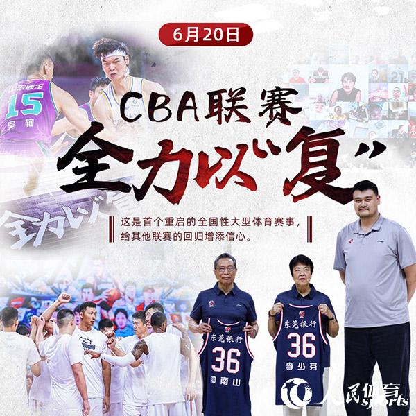 6月，CBA聯賽成為首個重啟的全國性大型體育賽事。