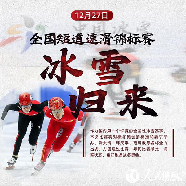 12月，全國短道速滑錦標賽開賽，這是國內首個恢復的全國性冰雪賽事。