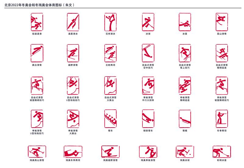 北京2022年冬奧會和冬殘奧會體育圖標（朱文）